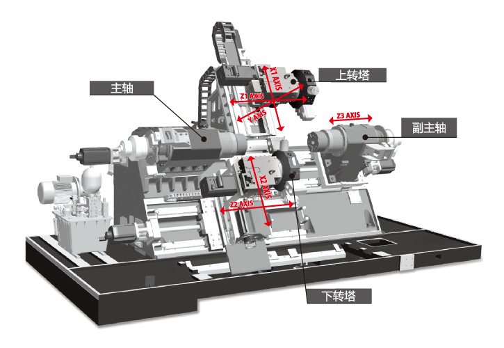 转塔和回转车床图片